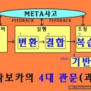 마이다스의손 - 강서구 하늘길 38 | 마이다스의손