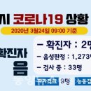 남양산충전소 이미지