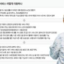 노인장기요양보험 서비스 Q&A 이미지