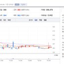주식회사 큐로 이미지