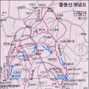 (주)상록수관광 이미지