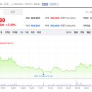 세븐일레븐 가능스토리점 | 일본 편의점 뒤흔든 &#39;신라면 툼바&#39;, 2주 만에 100만 개 완판! K-라면의 매운맛+크림맛 대성공