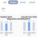 영선초등학교 | 이편한세상명덕역퍼스트영선초등학교