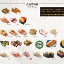 스시덴고쿠롯데