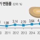 삼성동-32 이미지