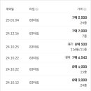 숭실대 정문약국 이미지