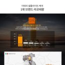 토르말린파워
