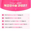W여성병원 이미지