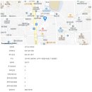 이상수연합내과의원 이미지