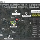 하우스투어공인중개사사무소 이미지