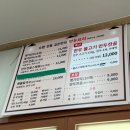 명가만두 | 의왕 만두전골 맛집 명가만두 후기 메뉴 가격 (민생회복소비쿠폰 사용 가능)