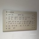 필드목욕탕 | 아쿠아필드 안성 스타필드 찜질방 할인 예약 및 방문 후기