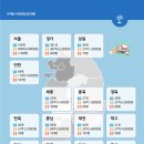 수목산업 이미지