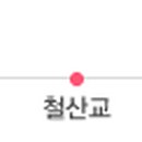 뉴드림치과의원 이미지