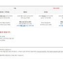 레이크사이드 이미지