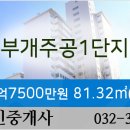 박치영성형외과의원 네이버블로그