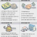 The Amazing Maurice | 캄보디아 이야기 75 | 제9회 프놈펜 국제 음악제(L&#39; Europe Galante) | 피아노 리사이틀(Piano recital...