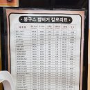 봉구스 밥버거 한림대점 네이버블로그