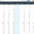 주식회사 스마트주유소 이미지