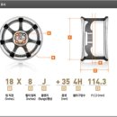 *휠 옵셋 보는법과 타이어 규격 보기* 이미지