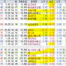 덕성산업가스 이미지