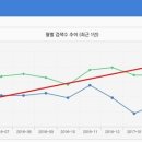 창의수학&보드게임 이미지