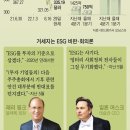 너덜너덜해진 ESG… “쓰임새 끝나가는 듯” “환경 이데올로기일뿐” 이미지