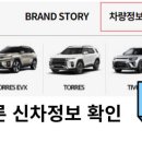 쌍용자동차서진주서비스프라자 티스토리