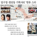 스타기획사