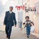 행복을 찾아서 이미지