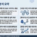 백광특수가스