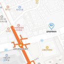 닭이야떡이야
