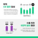 (주)대한무역 이미지