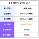 청아빌라 이미지