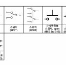 기호전기조명