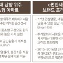 선부1공원 이미지
