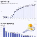 2024년 5월! Sweet Home이어라~ 이미지