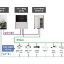 스마트전기전자에어컨 이미지