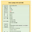 화성시청공인중개사사무소 | 화성공장매매 안석리 대지1000평매매 27억