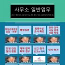 행정사 문창범 사무소 이미지
