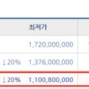 남부-신정-신정02 이미지