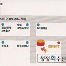 강남-198 이미지