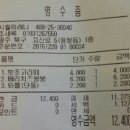 사월의레나 이미지