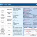 영어알파벳 심화 이미지