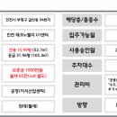 송내테크노밸리 이미지