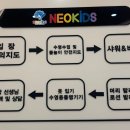 네오키즈 광명 이미지