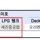강림중공업앞 이미지