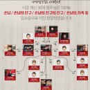닥엔돈스 이미지