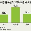 문화센터로 이미지