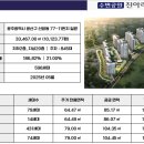 선운지구진아리채 이미지